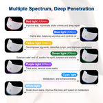 LED Phototherapy Face Mask — 7-Farben Lichttherapie für zuhause