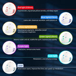 LED Phototherapy Face Mask — 7-Farben Lichttherapie für zuhause